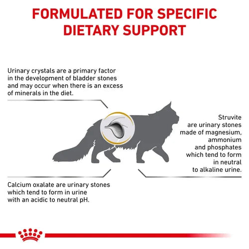 Royal Canin - Feline Urinary S/O Dry For Cat