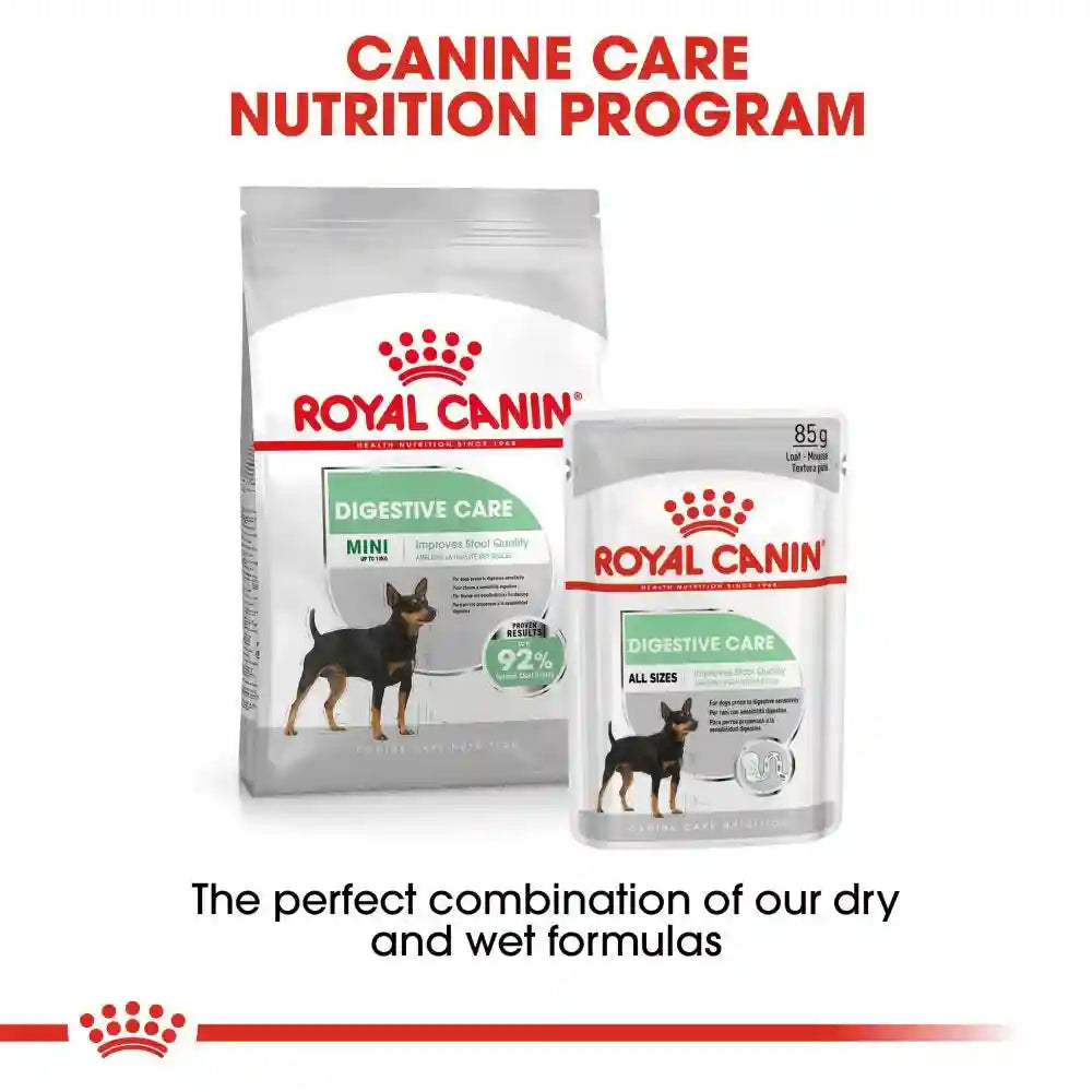 Royal Canin - Mini Digestive Care Dog Dry Food