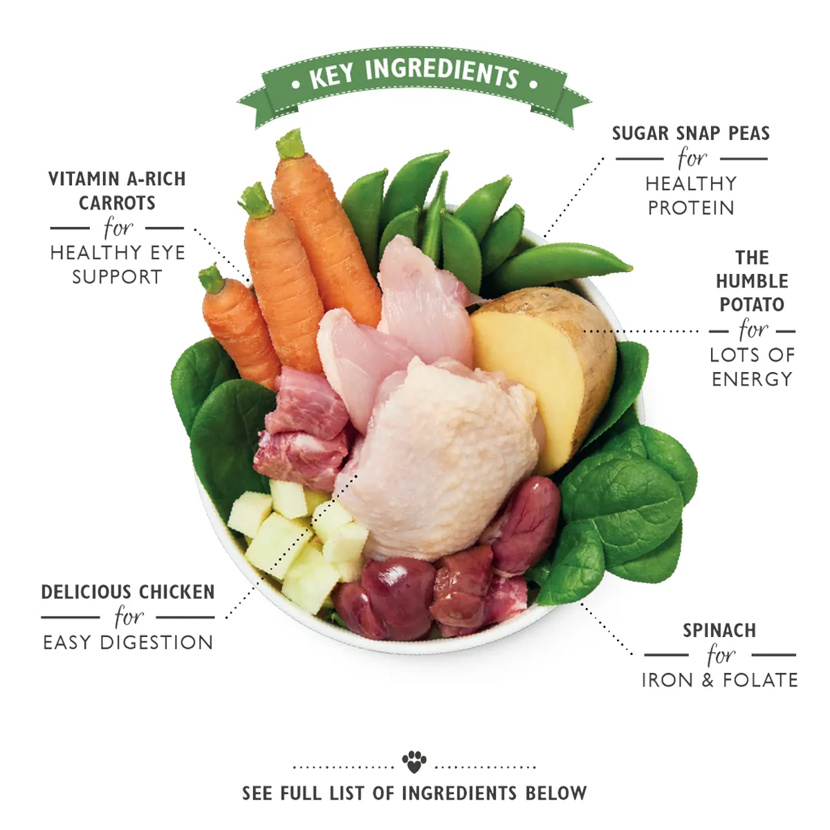 Lily's Kitchen - Wet Food For Dogs - Sunday Lunch 400g