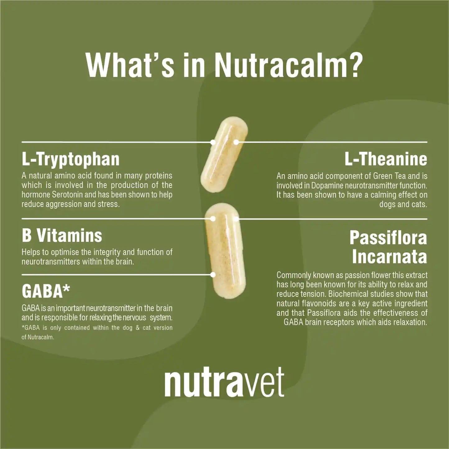 Nutravet | Nutracalm Stress & Anxiety Care For Pets 60 caps