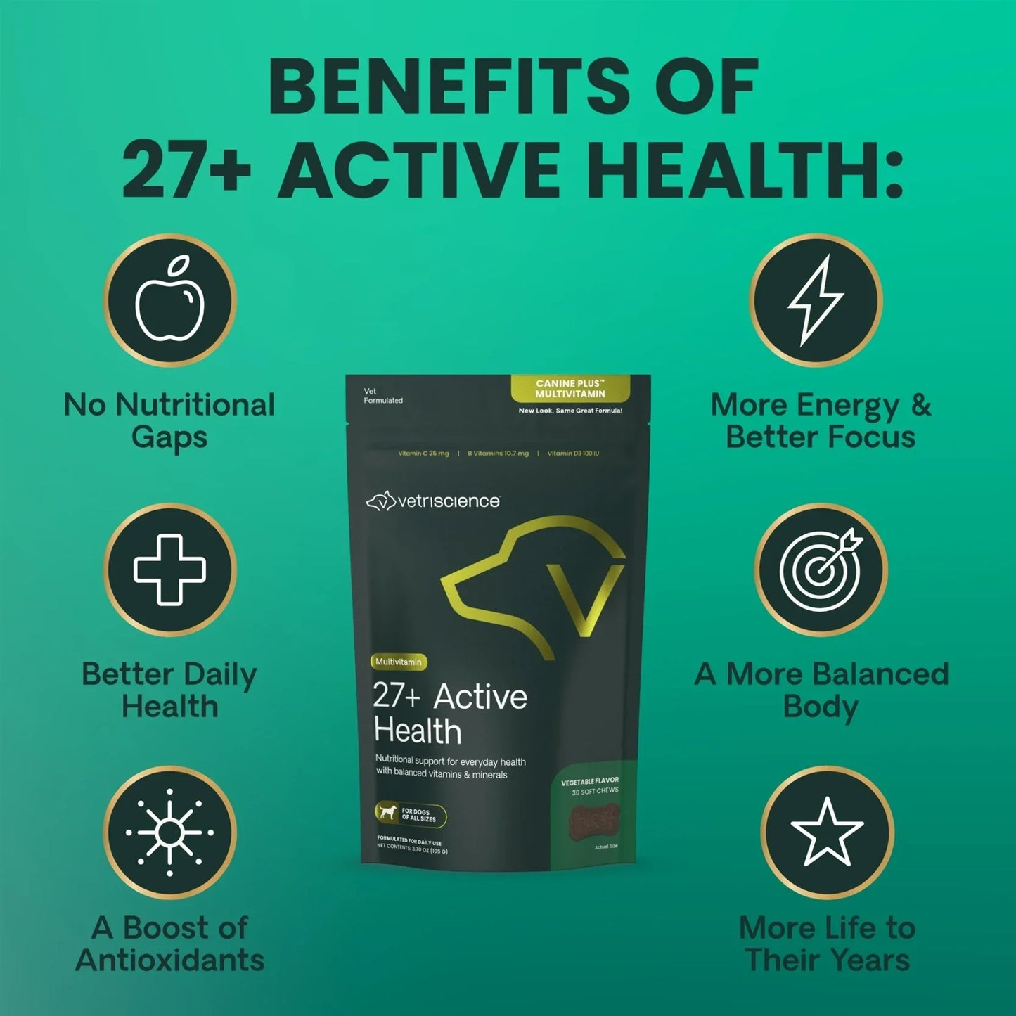 VetriScience | Canine Plus Multivitamin Bite-Sized Chews | Vetopia