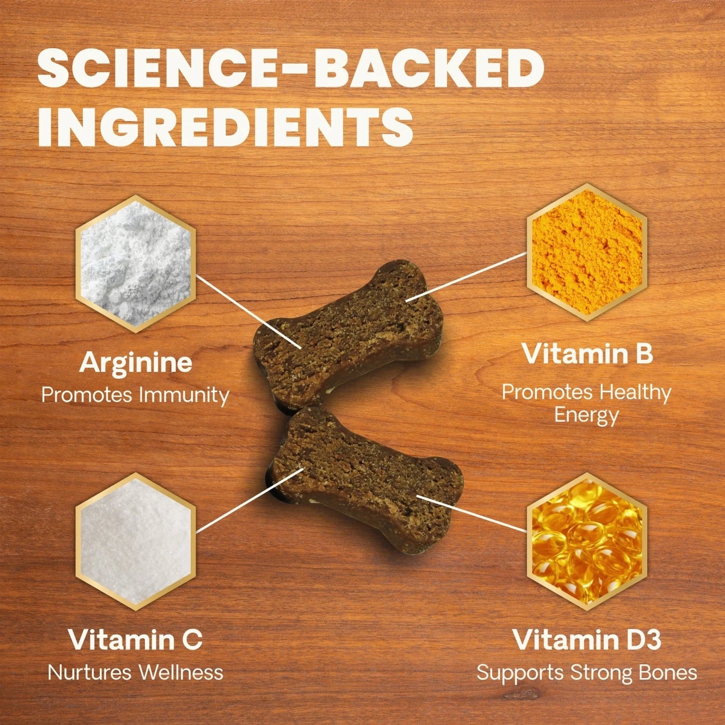 VetriScience - Canine Plus Senior Multivitamin Bite-Sized Chew (60 Chews)