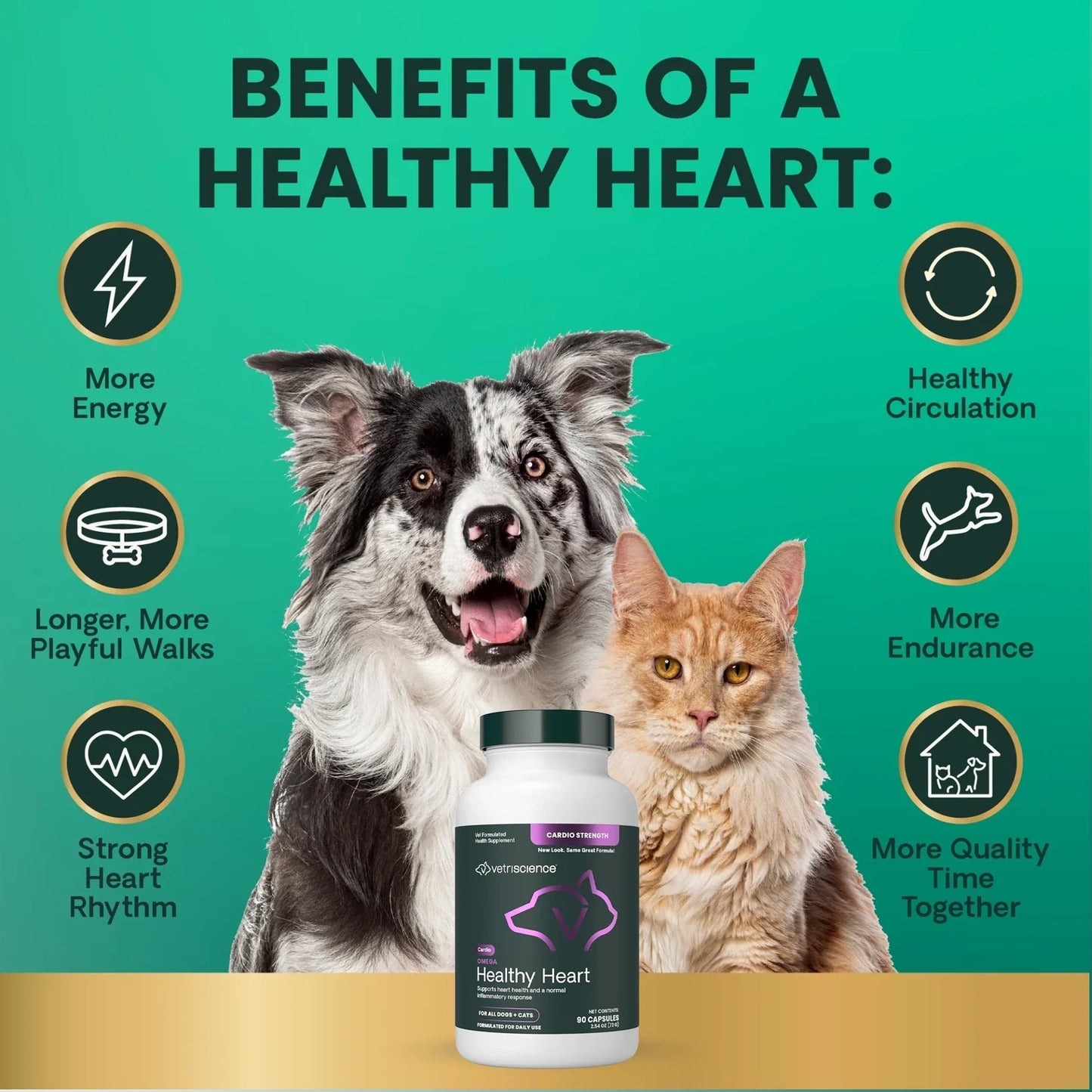 VetriScience - Cardio Strength (Heart Supplement for Dogs & Cats) 90 Caps