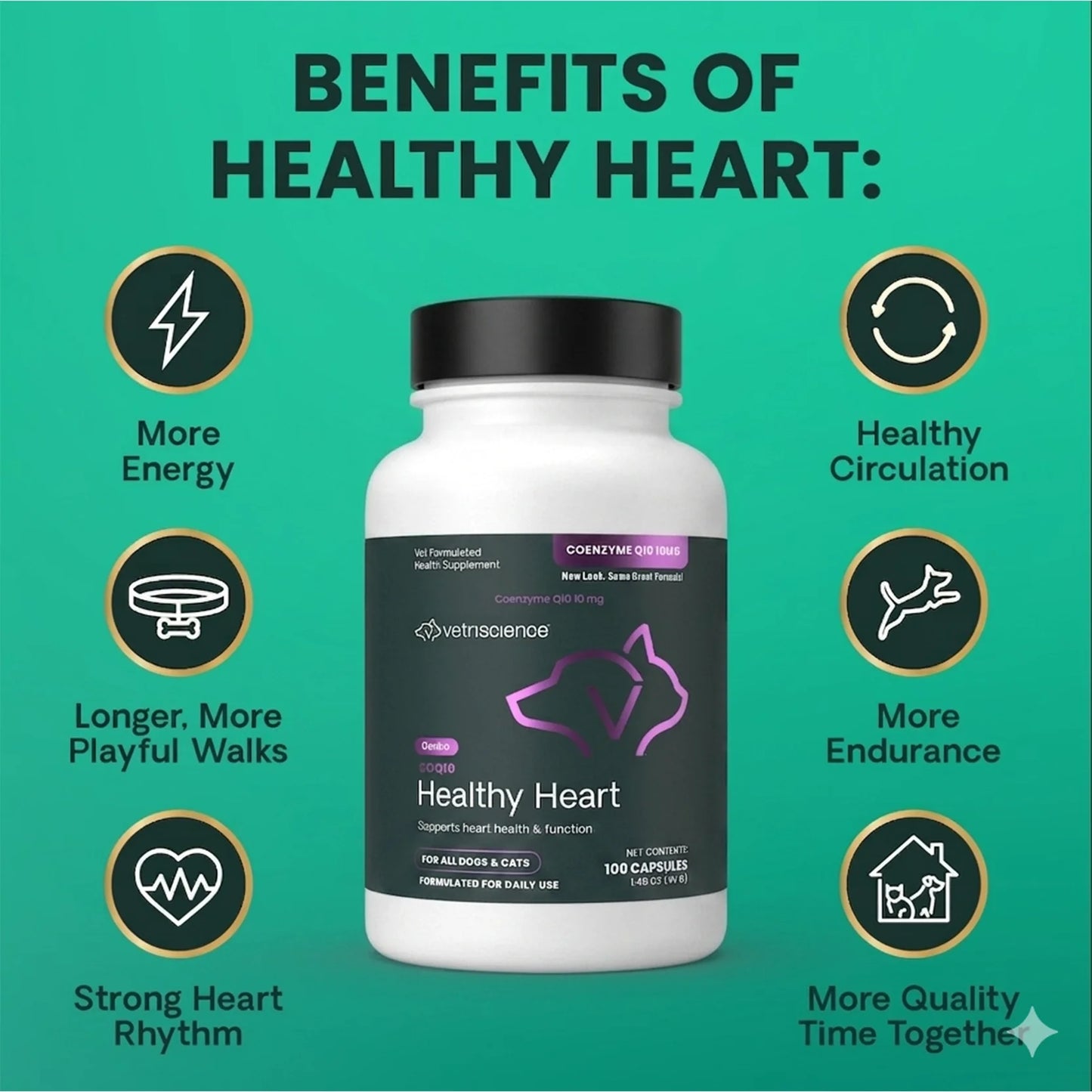 VetriScience | Coenzyme Q10 Antioxidant Supplement for Dogs & Cats