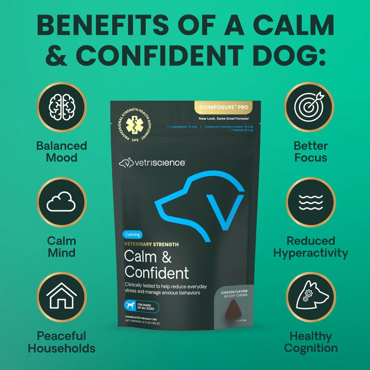 VetriScience - Composure PRO Bite-Sized Chews (Calming Supplements for Dogs & Cats) 60