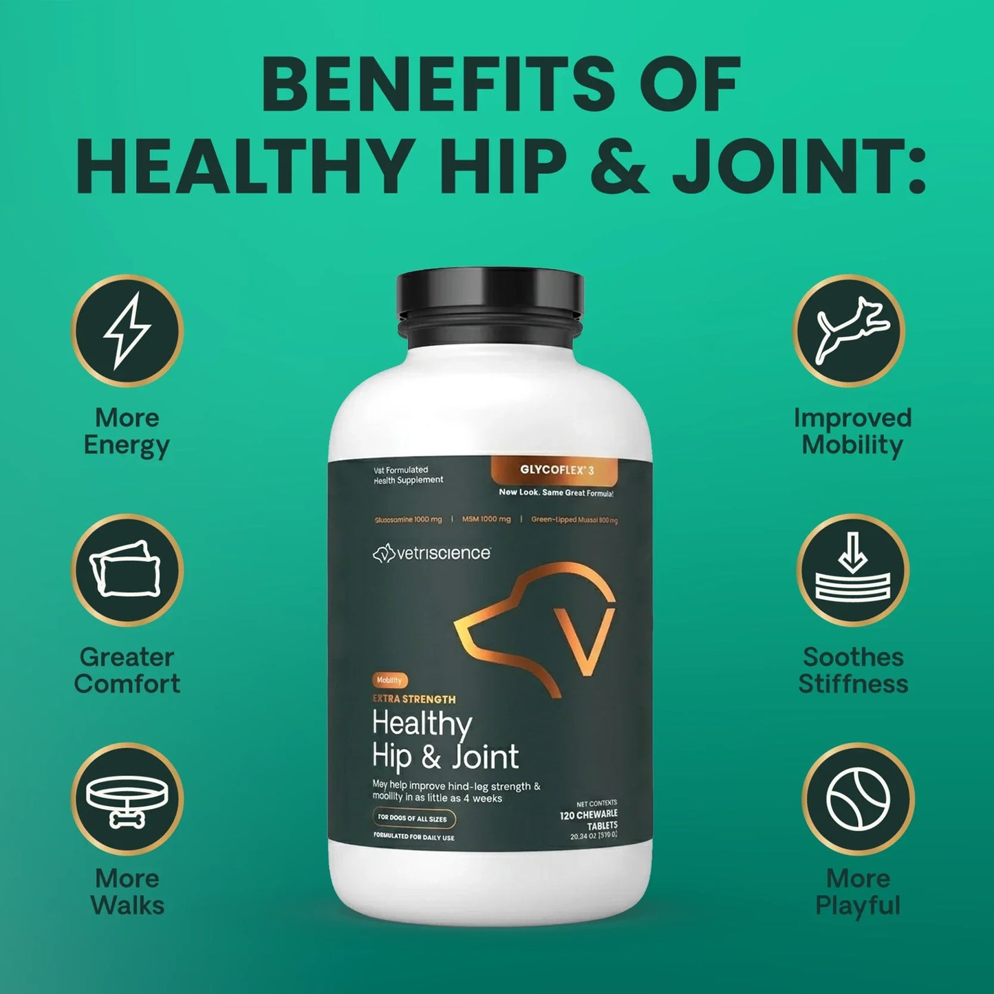 VetriScience | GlycoFlex 3 Chewable Joint Supplement for Dogs | Vetopia