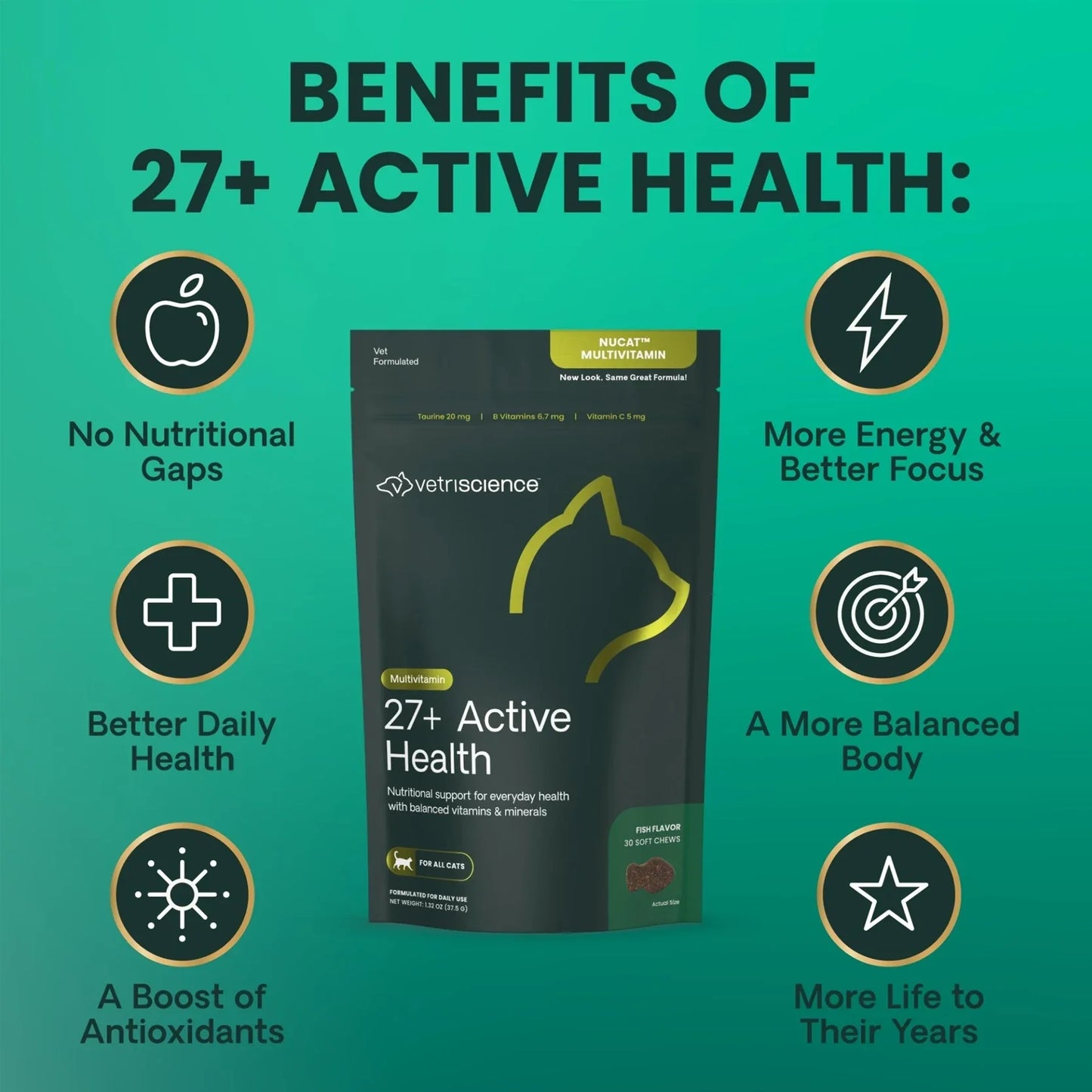 VetriScience | Nu-Cat Multivitamin | Vetopia