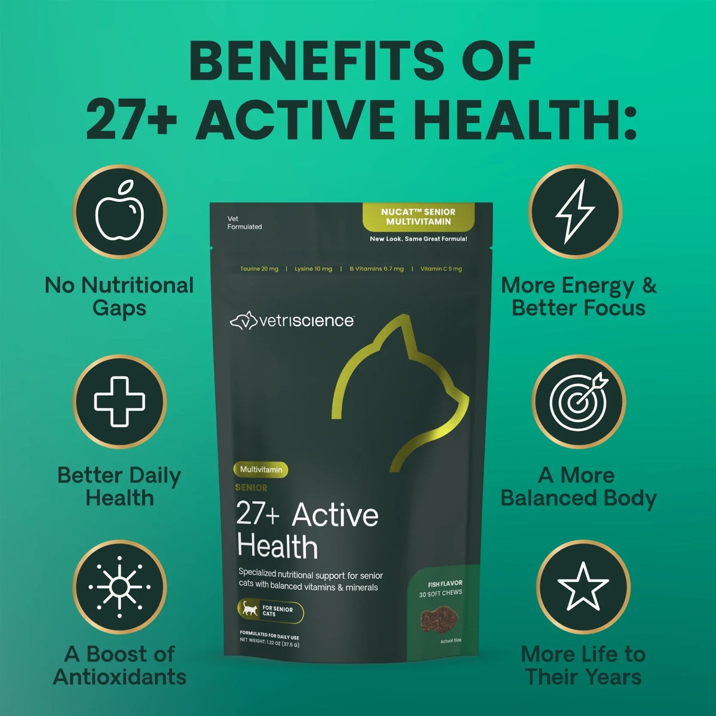 VetriScience - Nu Cat Senior Multivitamin Bite-Sized Chews (30 Chews)