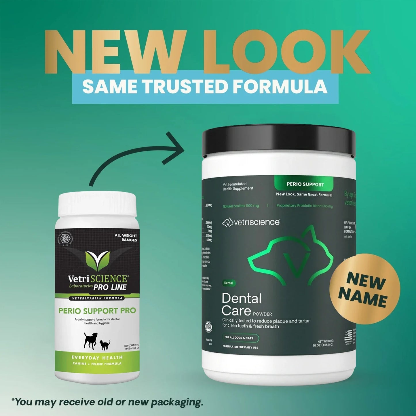 VetriScience | Perio Support PRO Oral Care | Vetopia