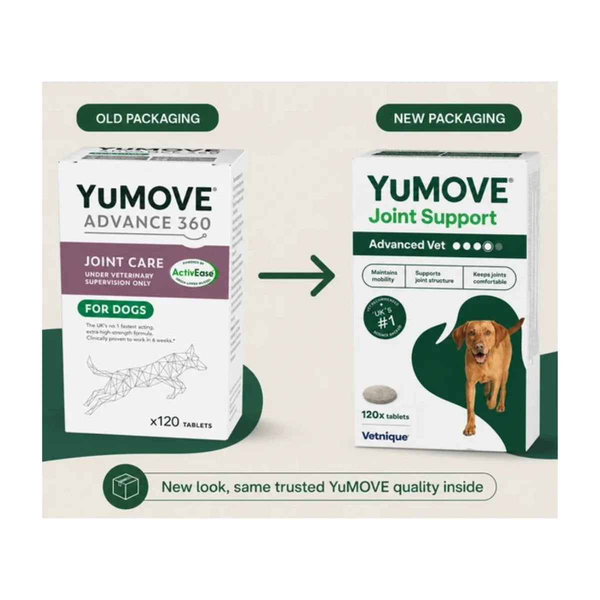 YuMove - Advance 360 Joint Care Dog Supplement (120 tablets)