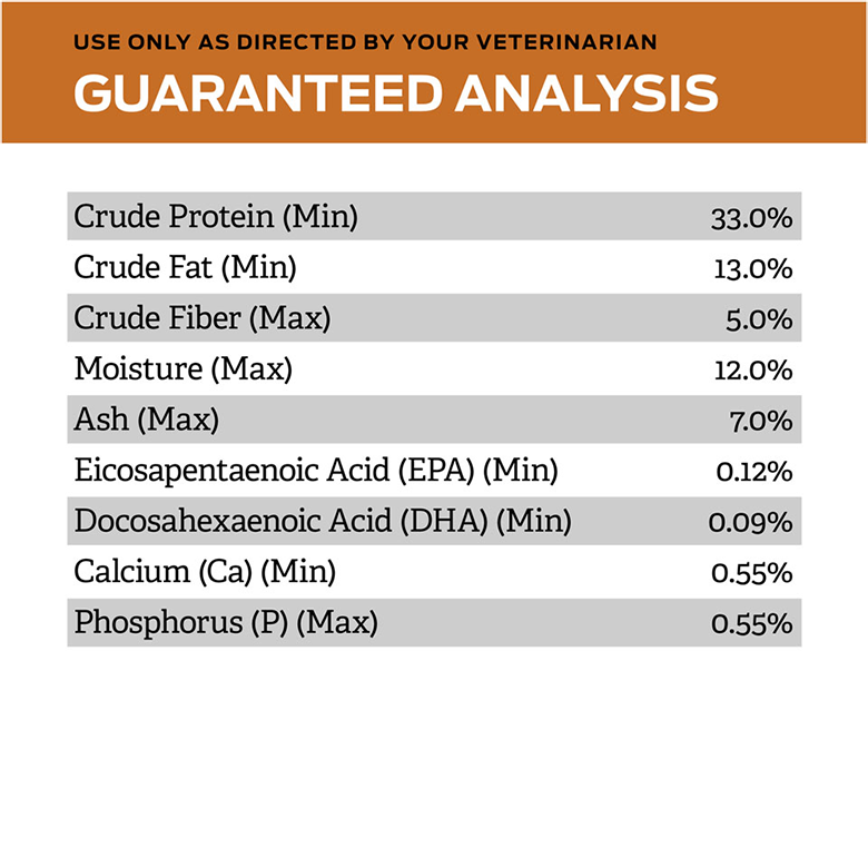 Purina Pro Plan Veterinary Diets | Feline NF Kidney Function Early Care 3.15lb | Vetopia