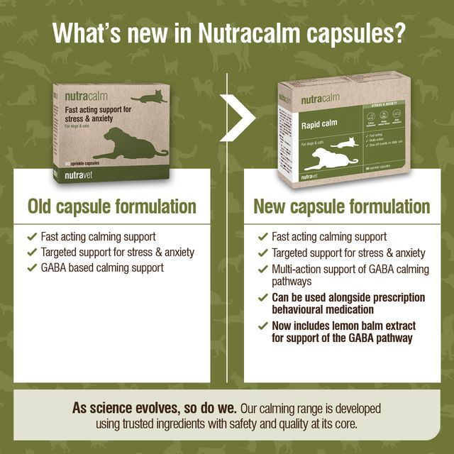 Nutravet | Nutracalm Stress & Anxiety Care For Pets